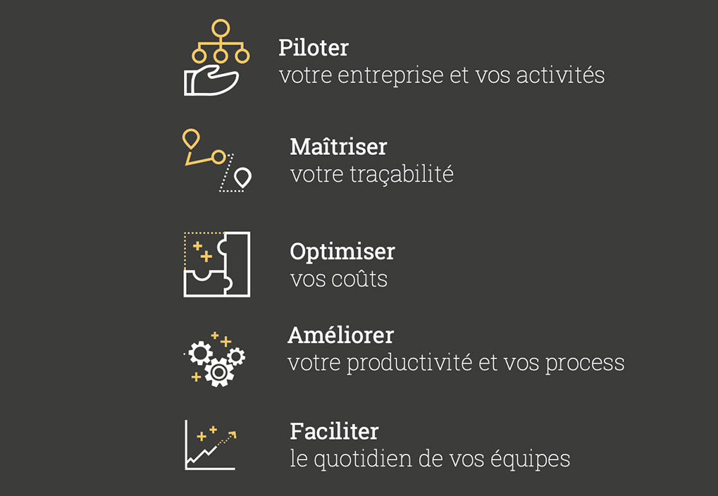 Nos-solutions-Kerhis-resp Nos-solutions-Kerhis-resp