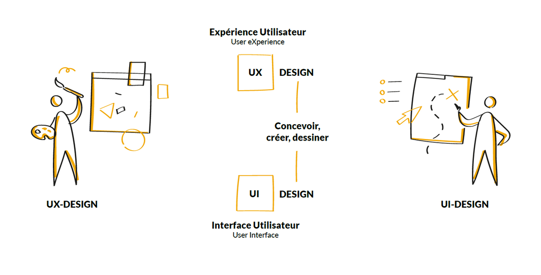 UX-UI_3